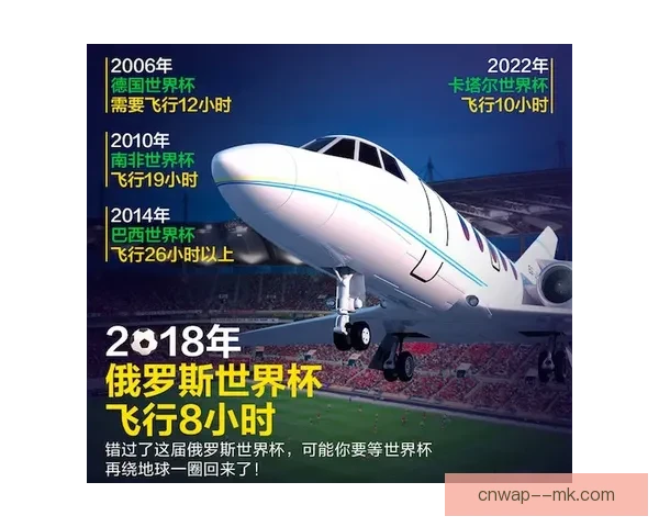 2026世界杯官方指定酒店预订全面启动球迷出行住宿保障计划